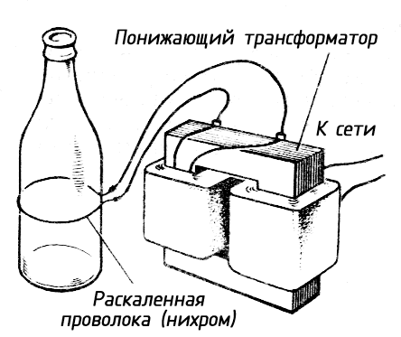 Резка стекла электрическим током