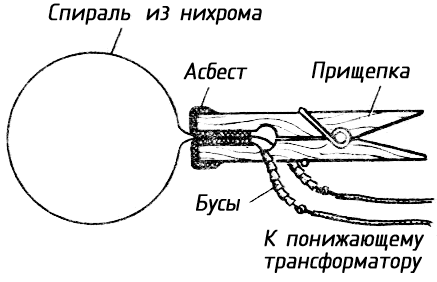 Электростеклорез