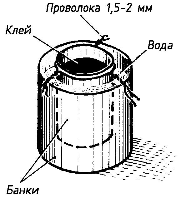 Клеянка (водяная баня)