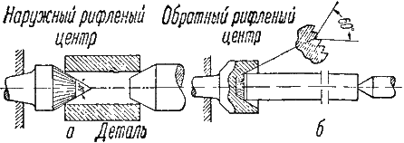 Применение рифленых центров