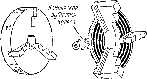 Самоцентрирующий трехкулачковый патрон