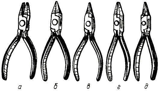 Плоскогубцы и круглогубцы