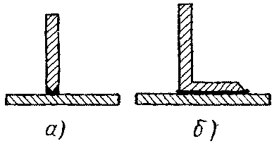 Конструкция аналогичного соединения для сварки и пайки.