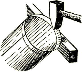 Изготовление фальца на цилиндре