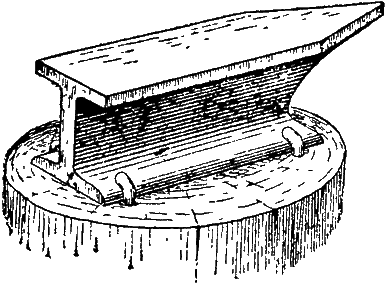 Наковальня из двутавровой балки