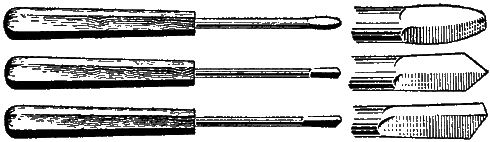 Ручные резцы: проходной, подрезной и отрезной