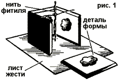 Форма для свечи