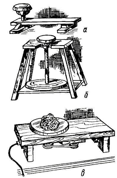 Гончарные круги