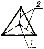 Разметка треугольников