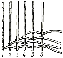 Плетение рядами